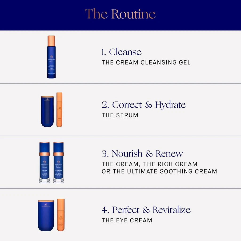 Augustinus Bader Augustinus Bader The Serum 15ml 10