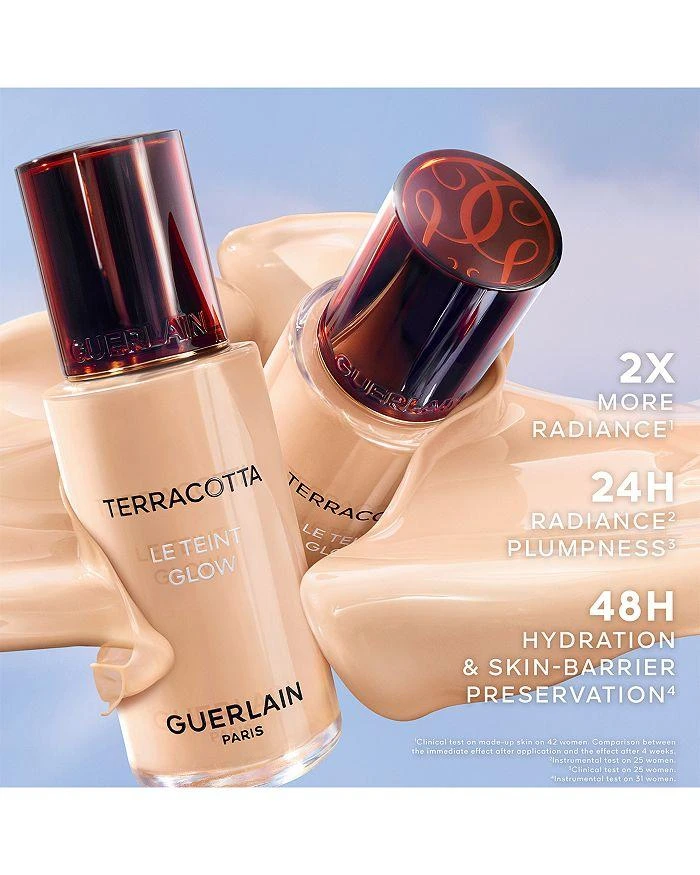 Guerlain Terracotta Le Teint Glow Foundation 6