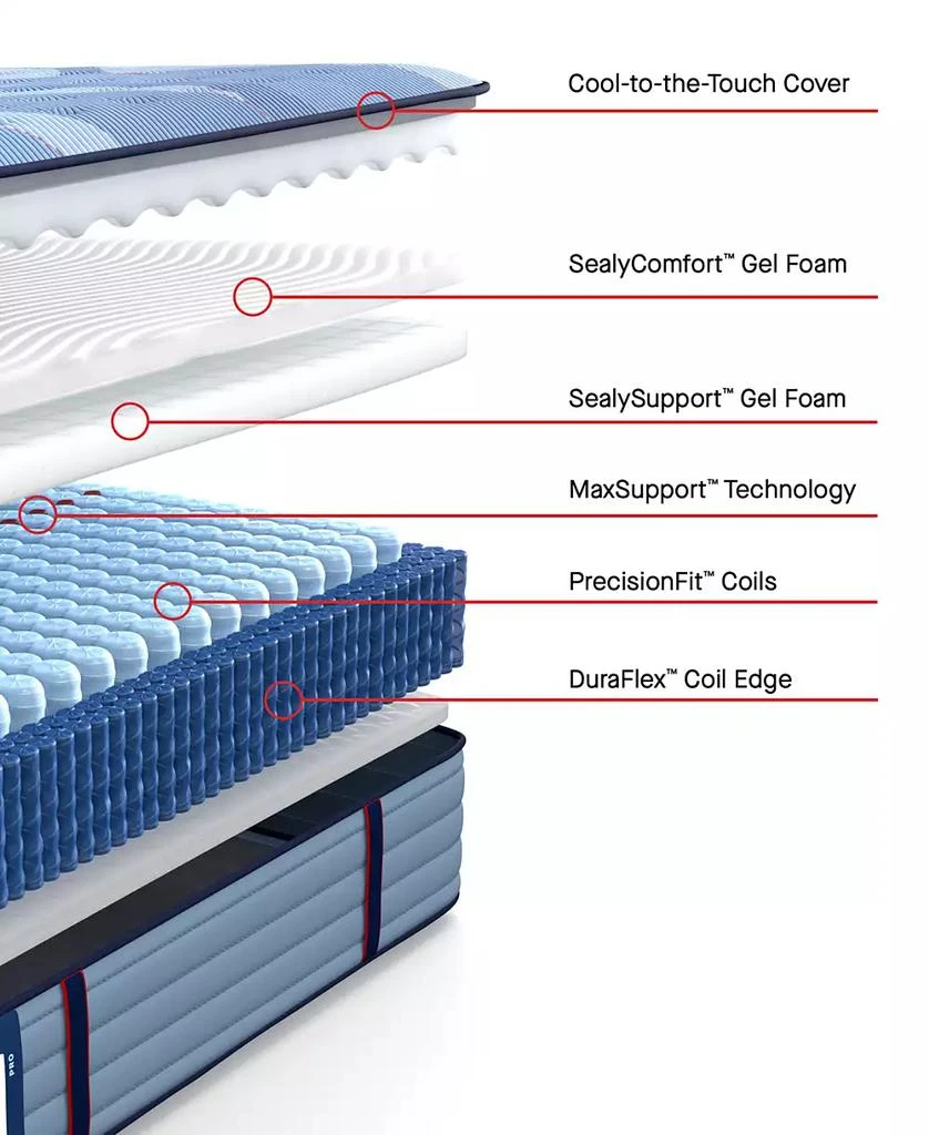 Sealy Posturepedic West Hill 14" Medium Tight Top Mattress Set - 4