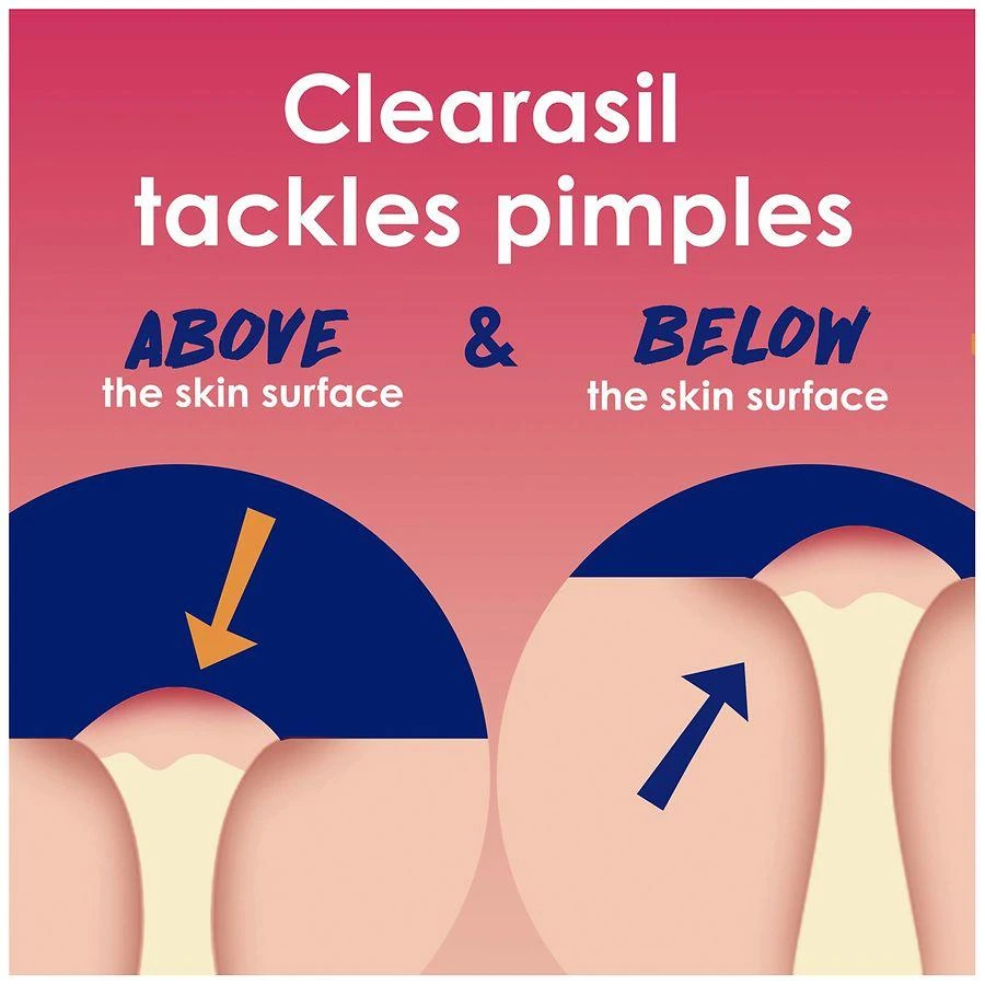 Clearasil Rapid Rescue Deep Treatment Wash 7