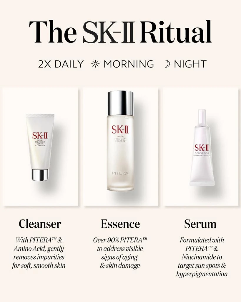 SK-II SK-II Ultimate Aura Essentials Kit 5