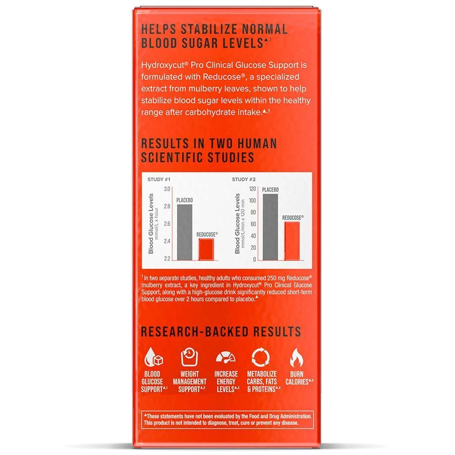 Hydroxycut Pro Clinical Glucose Support 5