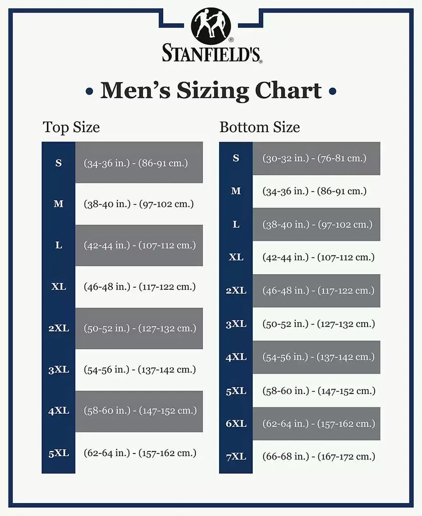 Stanfield's Men's Supreme Cotton Blend V-Neck Undershirts, Pack of 2 4