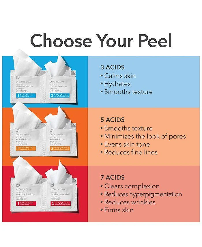 Dr. Dennis Gross Alpha Beta Ultra Gentle Daily Peel, 30 Treatments 4