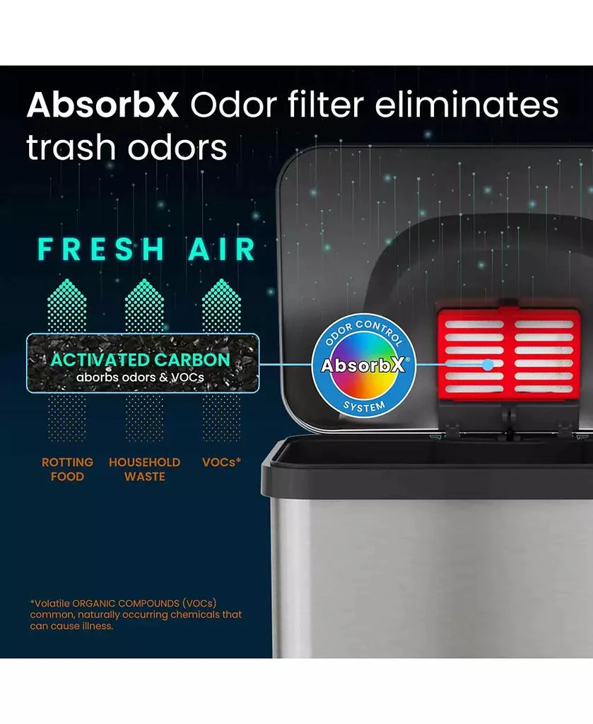 iTouchless 68 Liter / 18 Gallon AirStep Stainless Steel Step Pedal Kitchen Trash Can with AbsorbX Odor Filter 5