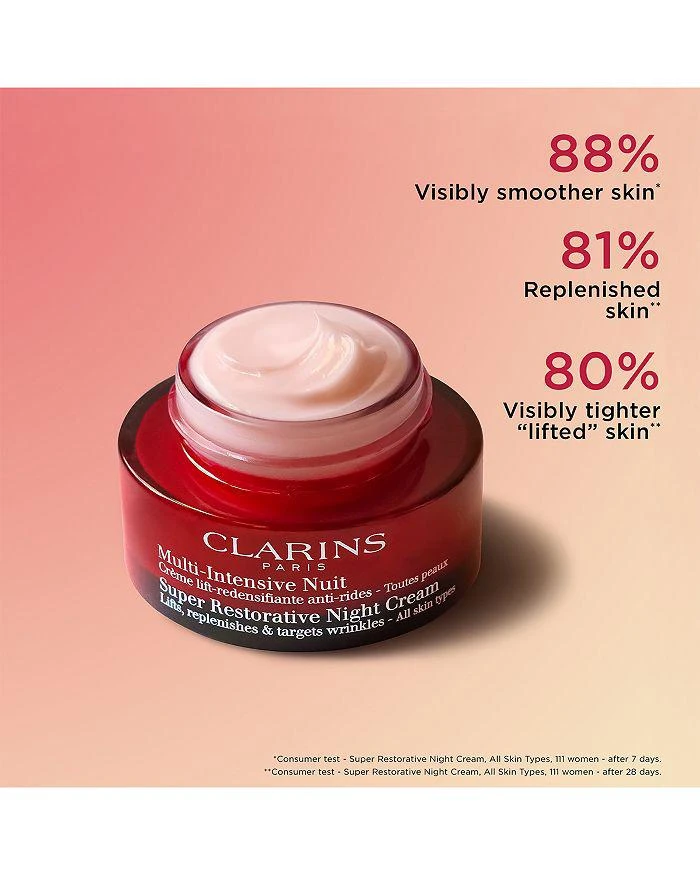 Clarins Super Restorative Day & Night Skincare Gift Set ($322 value) 11