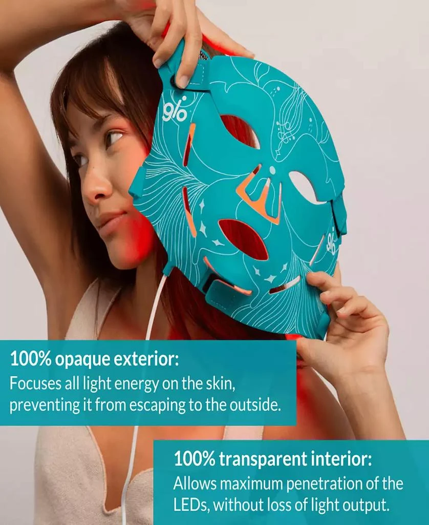 glo Mask LED Phototherapy Mask 3