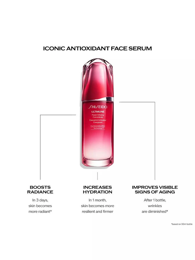 Shiseido Radiance-Boosting 4-Piece Regimen Set 4