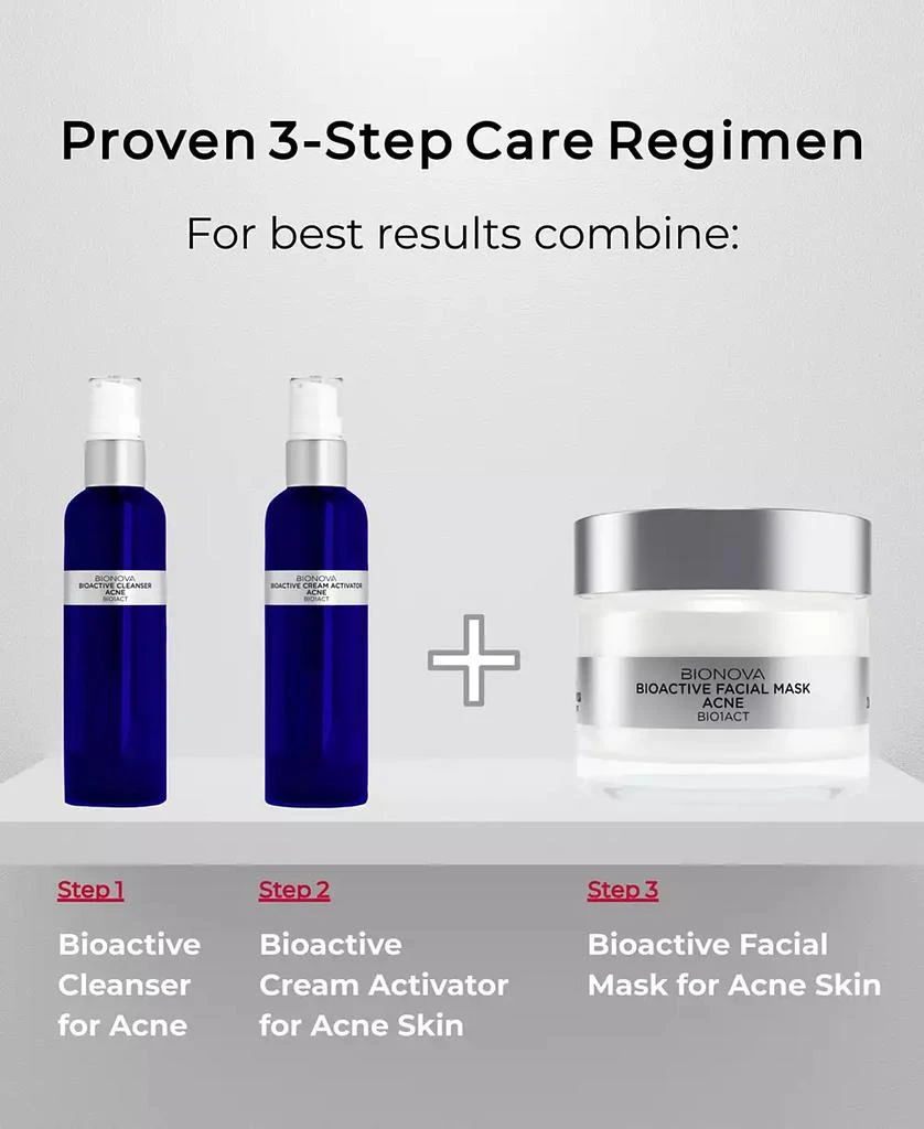 Bionova Facial Mask For Acne 7
