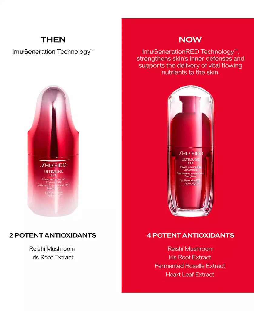 Shiseido Ultimune Eye Power Infusing Eye Concentrate, 0.54 oz. 3