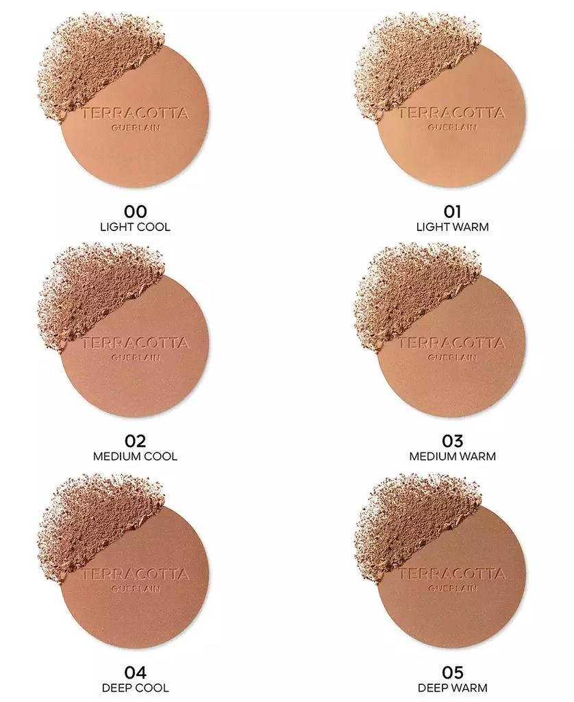 Guerlain Terracotta Sunkissed Natural Bronzer Powder 4