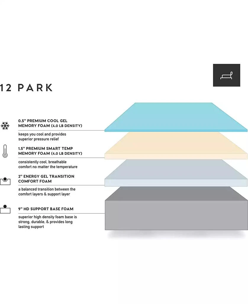 12Park Smart Temp 13" Plush Mattress- 3