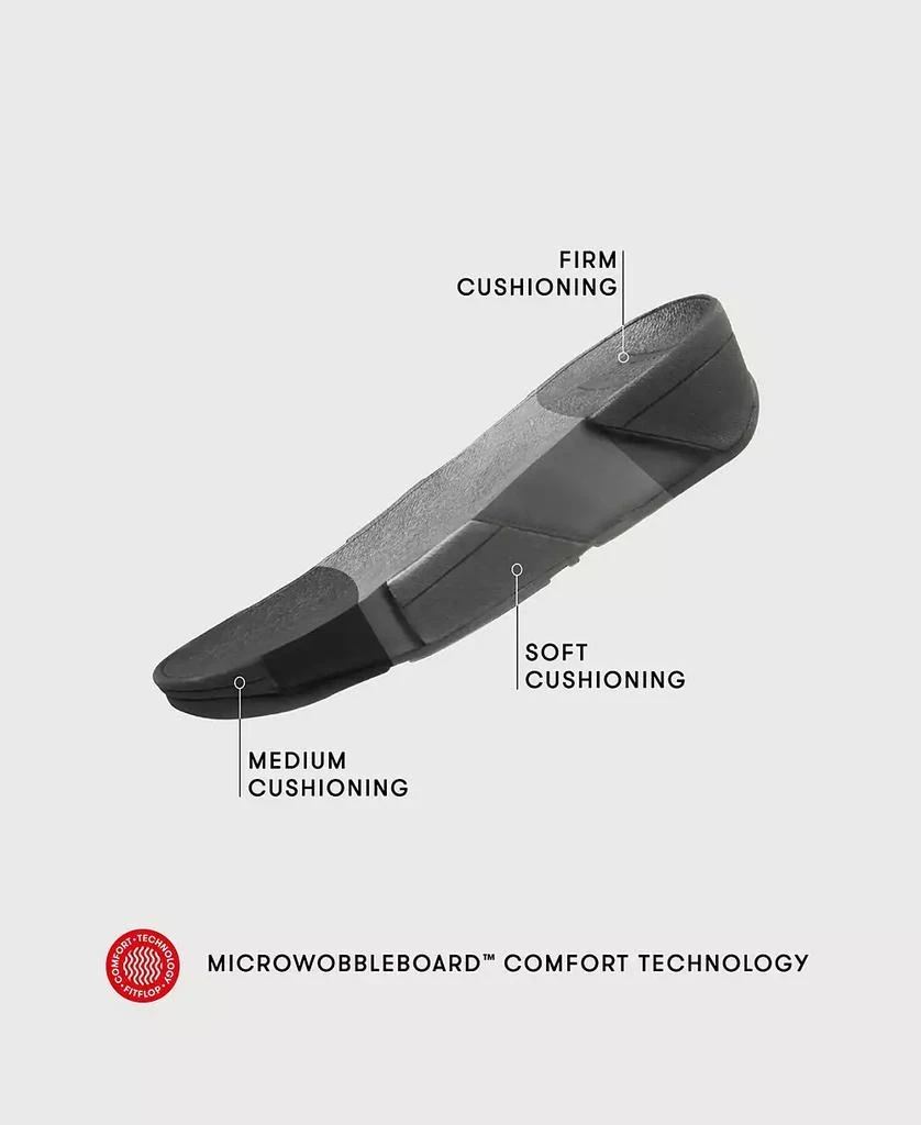 FitFlop Lulu Leather Toepost Flip-Flop Sandals 6