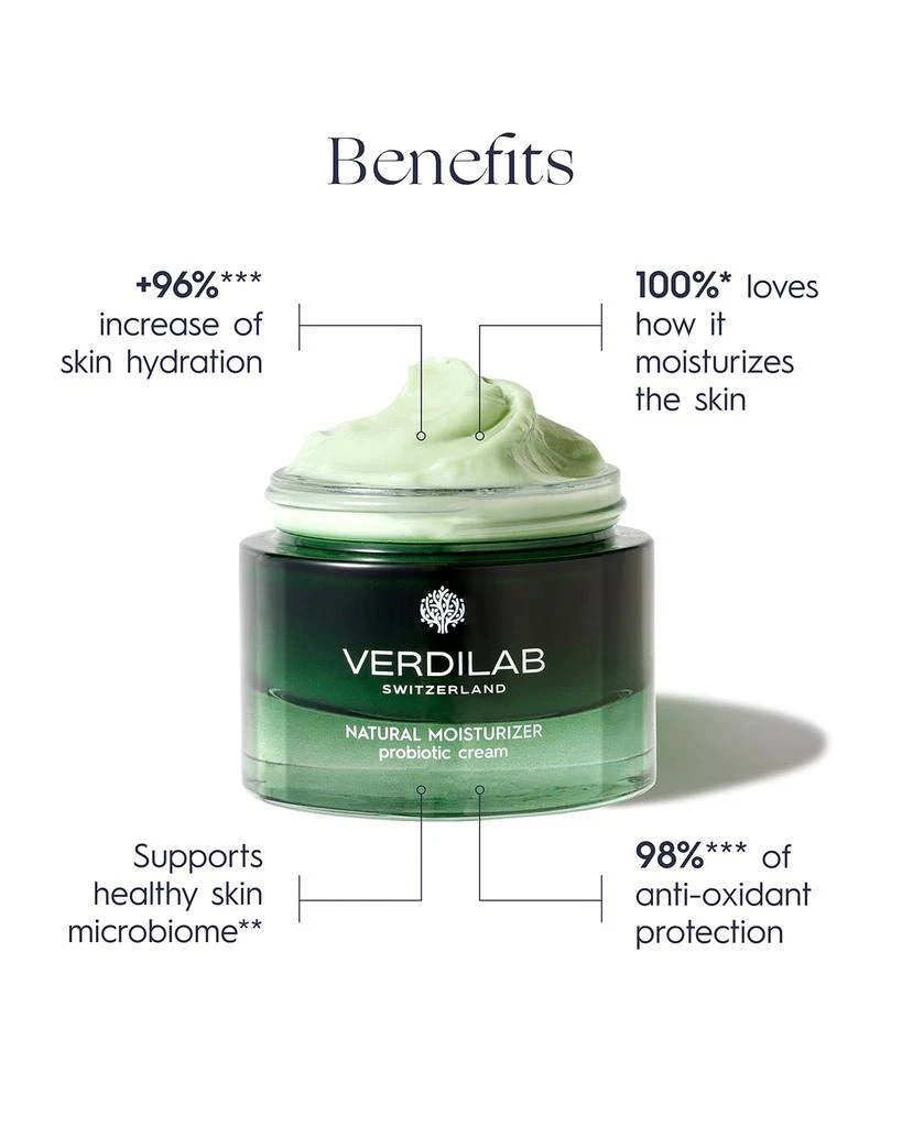 VERDILAB Natural Moisturizer Probiotic Cream, 1.7 oz. 3