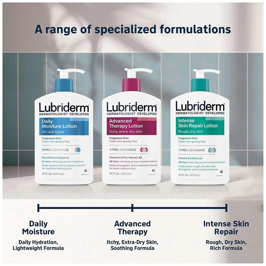 Lubriderm Fragrance Free Daily Moisture Lotion + Pro-Ceramide, Shea Butter & Glycerin Fragrance Free 2