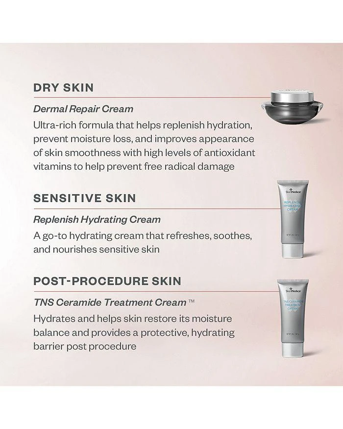 SkinMedica Dermal Repair Cream 1.7 oz. 7