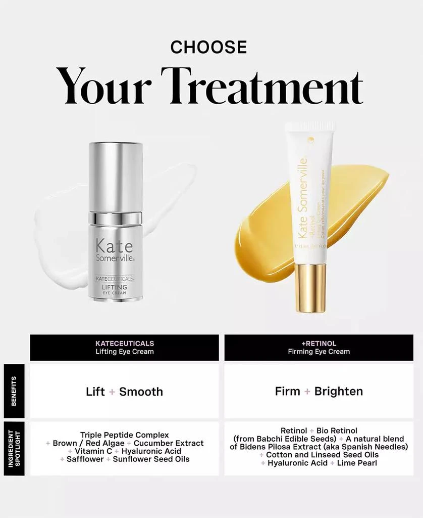 Kate Somerville KateCeuticals Lifting Eye Cream, 0.5 oz. 13