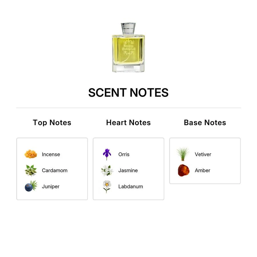 AL HARAMAIN Al Haramain Amazing Mukhallat Unisex EDP 3