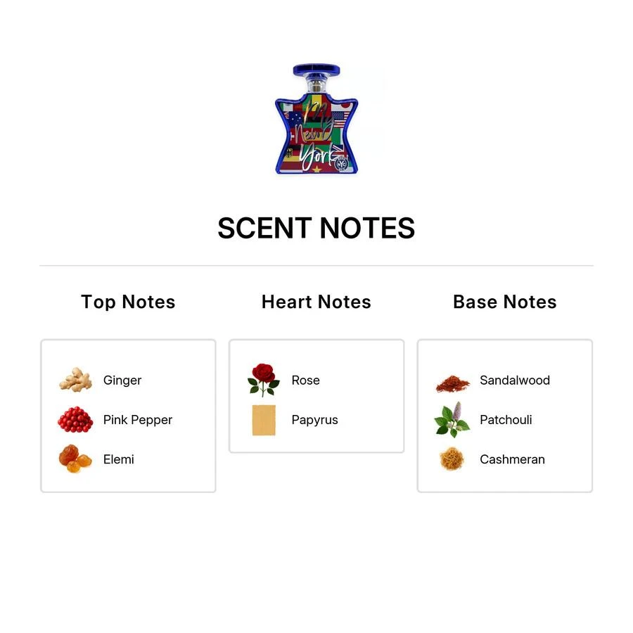 Bond No.9 Bond No.9 My New York Unisex EDP 3