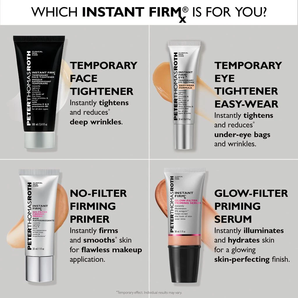 Peter Thomas Roth Instant FIRMx Eye Temporary Eye Tightener Easy-Wear Formula 12