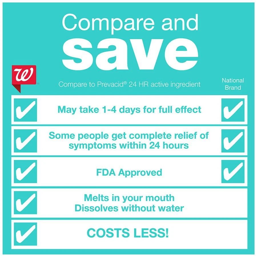 Walgreens Lansoprazole Delayed Release Orally Disintegrating Tablets 15 mg, Acid Reducer Strawberry 4