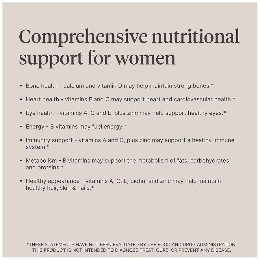 Walgreens Women's Multivitamin Tablets 10
