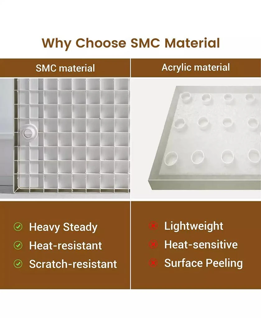 CASAINC 60"W X 32"D SMC Single Threshold Shower Base Anti-Slip Shower Pan, Drain Assembly 
Drain Cover Included 9