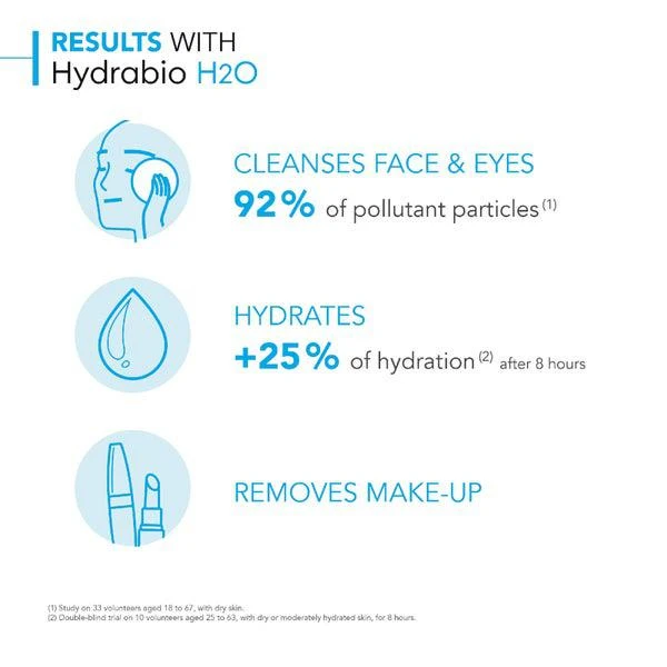 Bioderma Bioderma Hydrabio H20 Micellar Water (16.7 oz.) 3