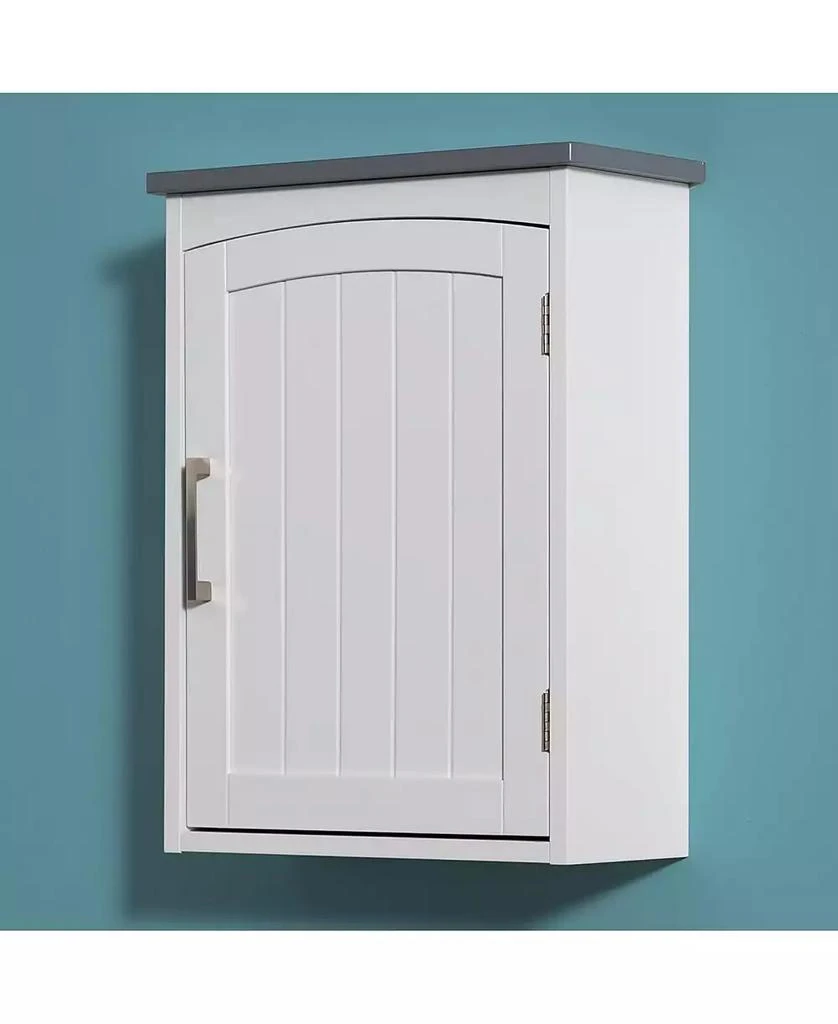 Vanirror 15 x 20 Inch Bathroom Wall Cabinet - Single Door Over Bathroom Medicine Cabinet for Small Bathrooms, Matte White with Gray Top 
Soft Close Hinges