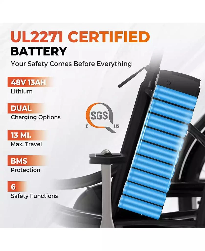 Mikolo Adult Cargo Electric Trike, 24" 3-Wheel Bike with Removable 48V/13Ah Battery, Front & Rear Basket 5