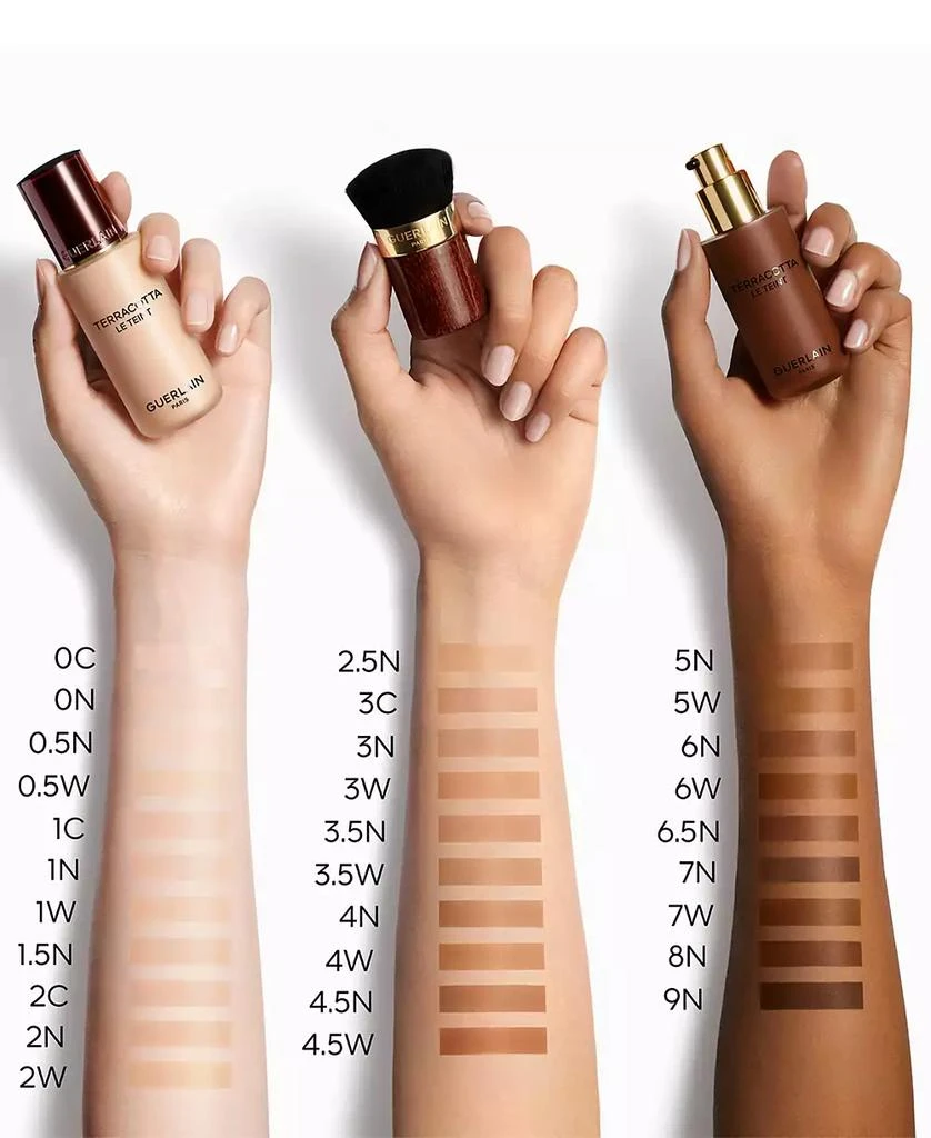 Guerlain Terracotta Le Teint Matte Foundation 3
