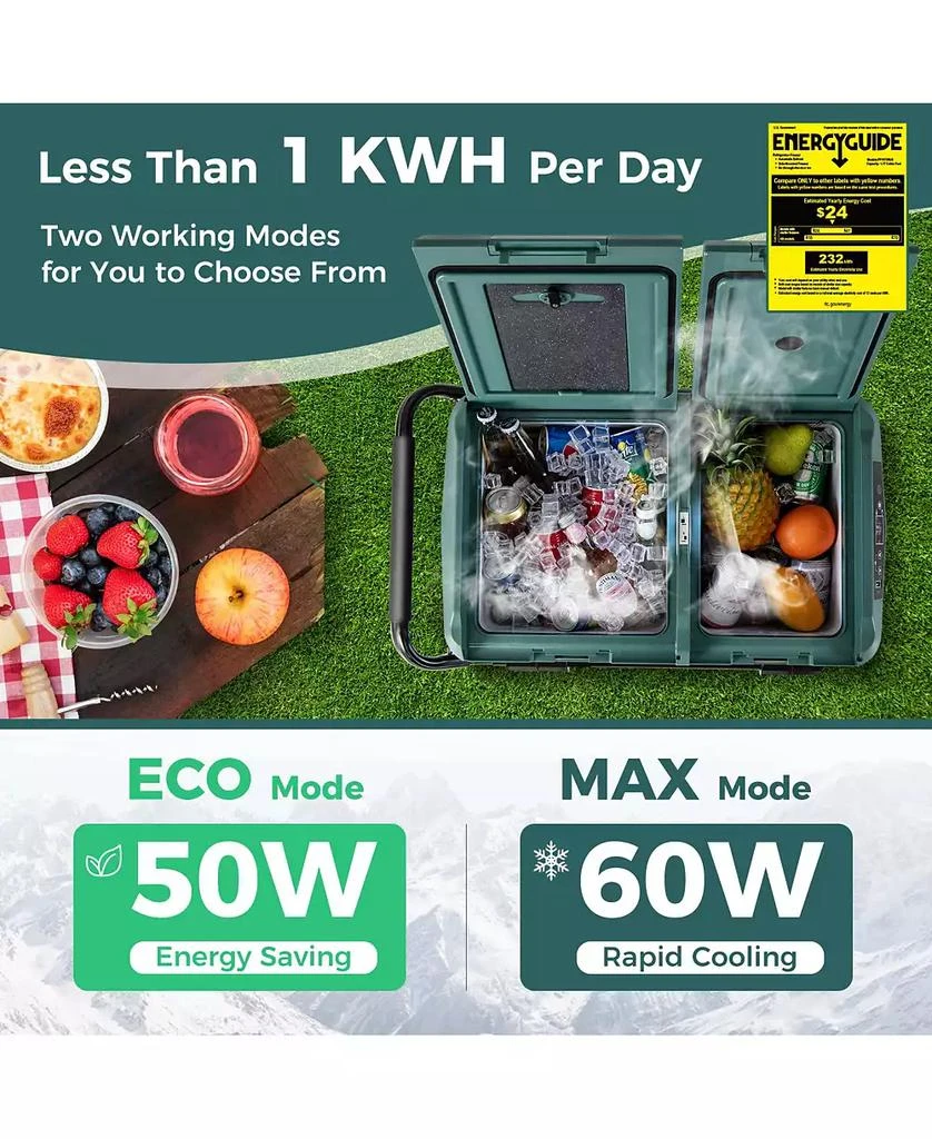 GOUUN Dual Zone 12V Car Refrigerator for Vehicles Camping Travel Truck RV Boat Outdoor 7