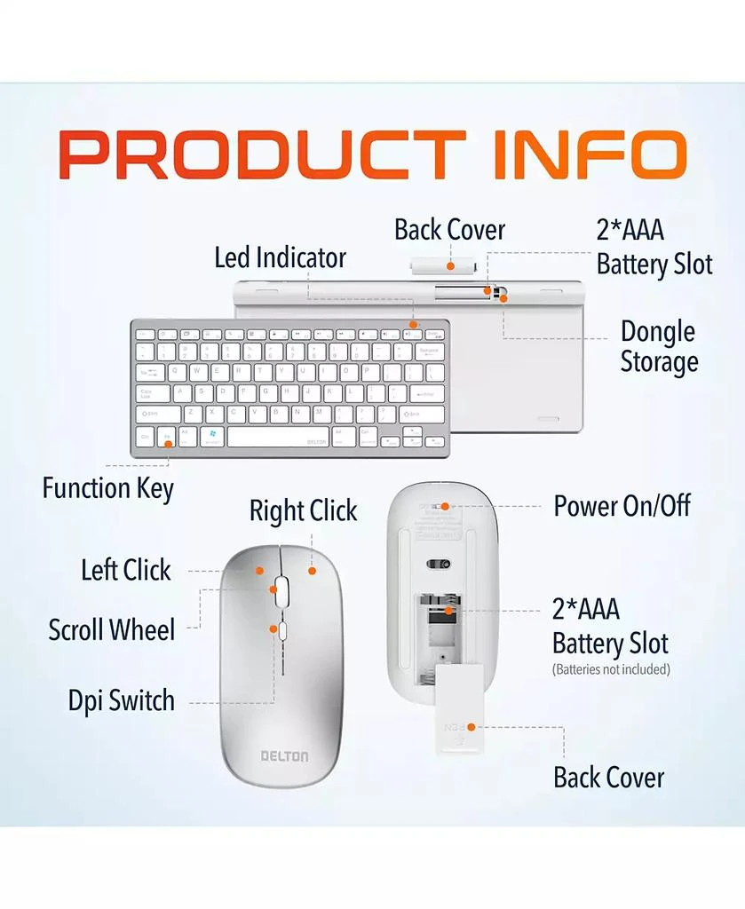 Delton KB35 Wireless Keyboard 
Mouse Combo, 2.4GHz, Noiseless (DKMKITMIN35) 6