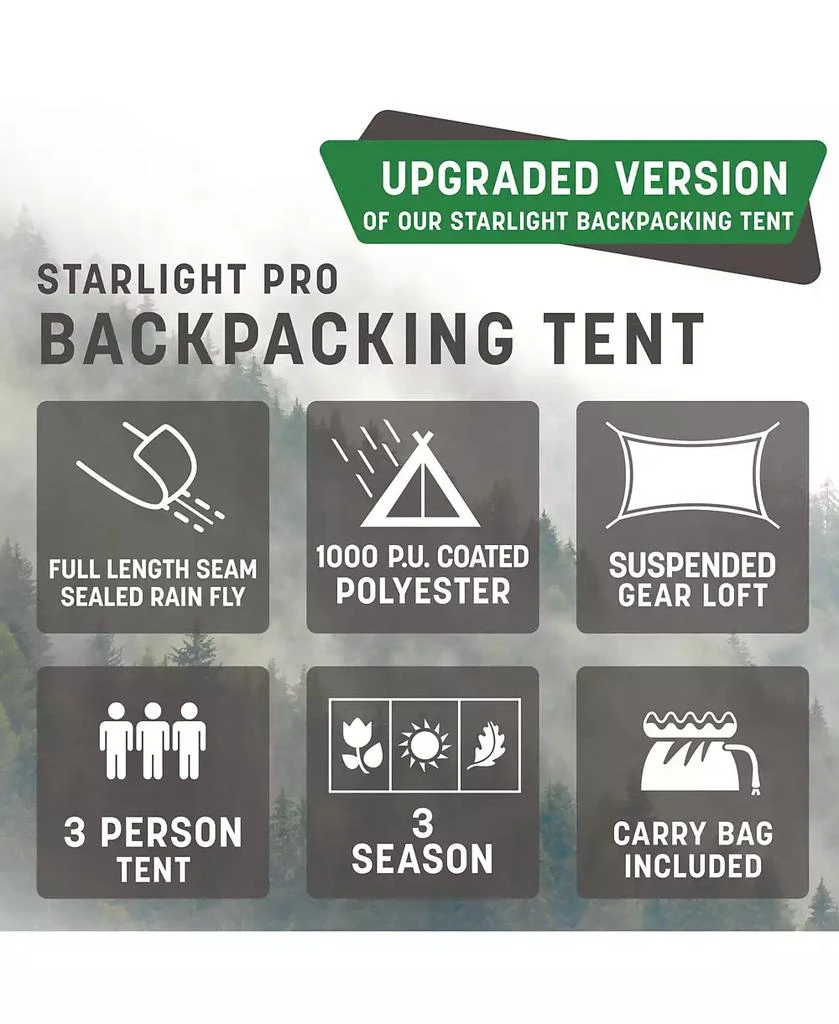 Stansport Starlite Pro Backpacking Tent with Full Mesh Rainfly 3