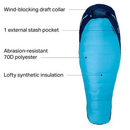 Marmot Trestles 15 Sleeping Bag: 15F Synthetic - Women's 3
