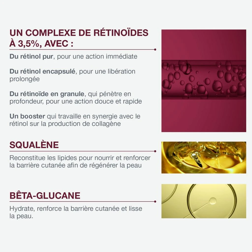 Dermalogica Coffret Duo Dynamic Defense Retinol 3,5% | Dynamic Skin Recovery Spf 50 Offert 5