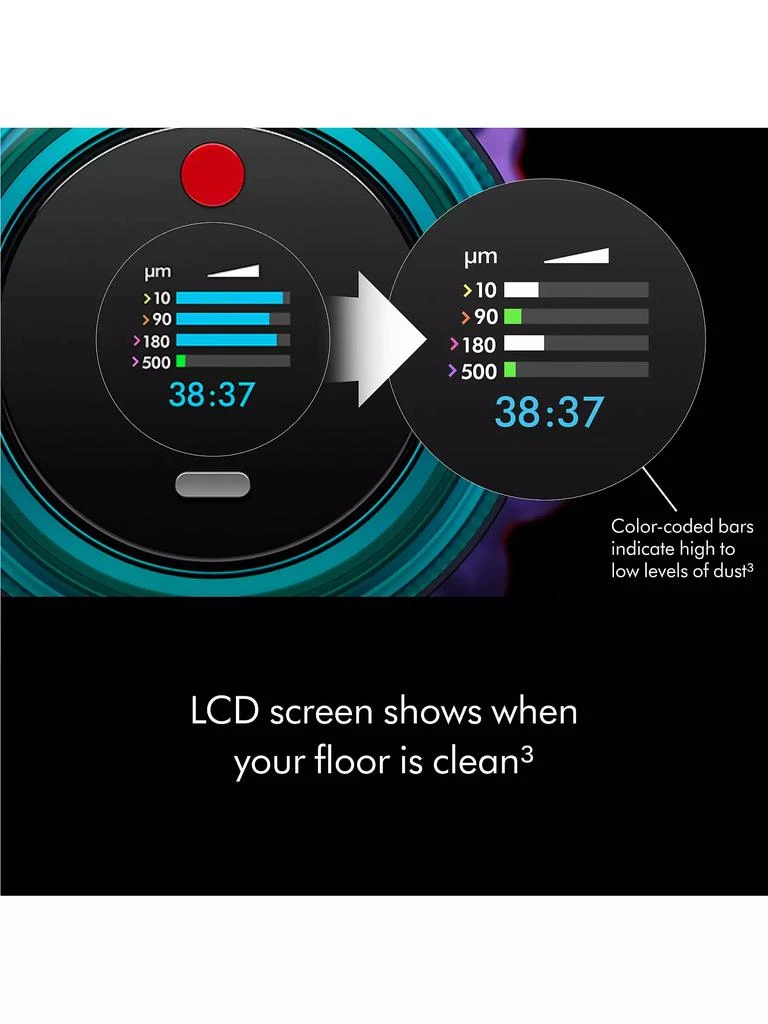 Dyson Gen5 Detect Absolute Vacuum 6