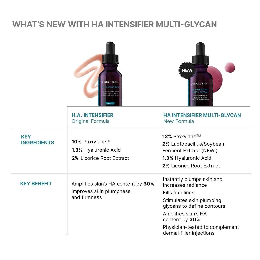 SkinCeuticals SkinCeuticals H.A. Intensifier Multi-Glycan 11