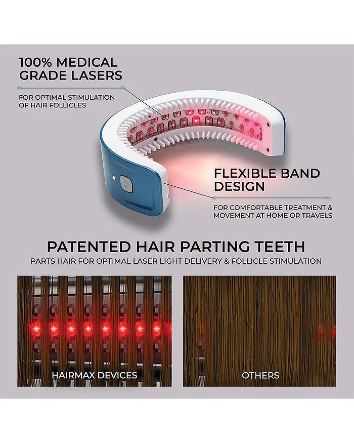HairMax LaserBand 41 ComfortFlex Hair Growth Device 3