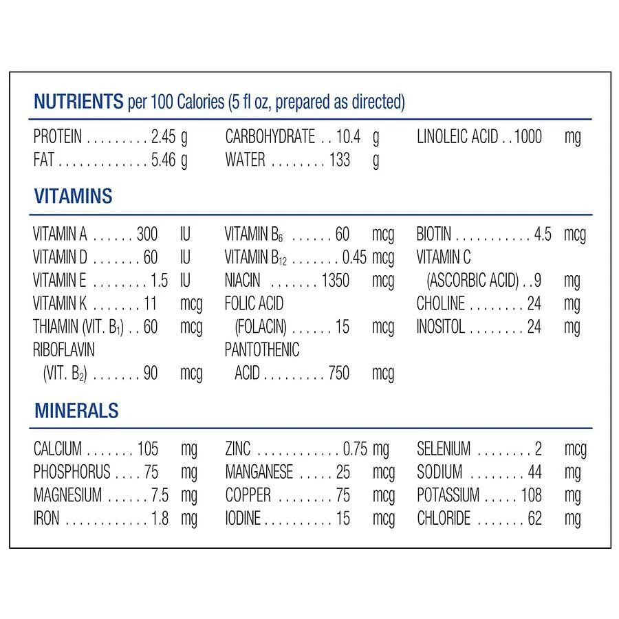 Similac Infant Formula Powder 5
