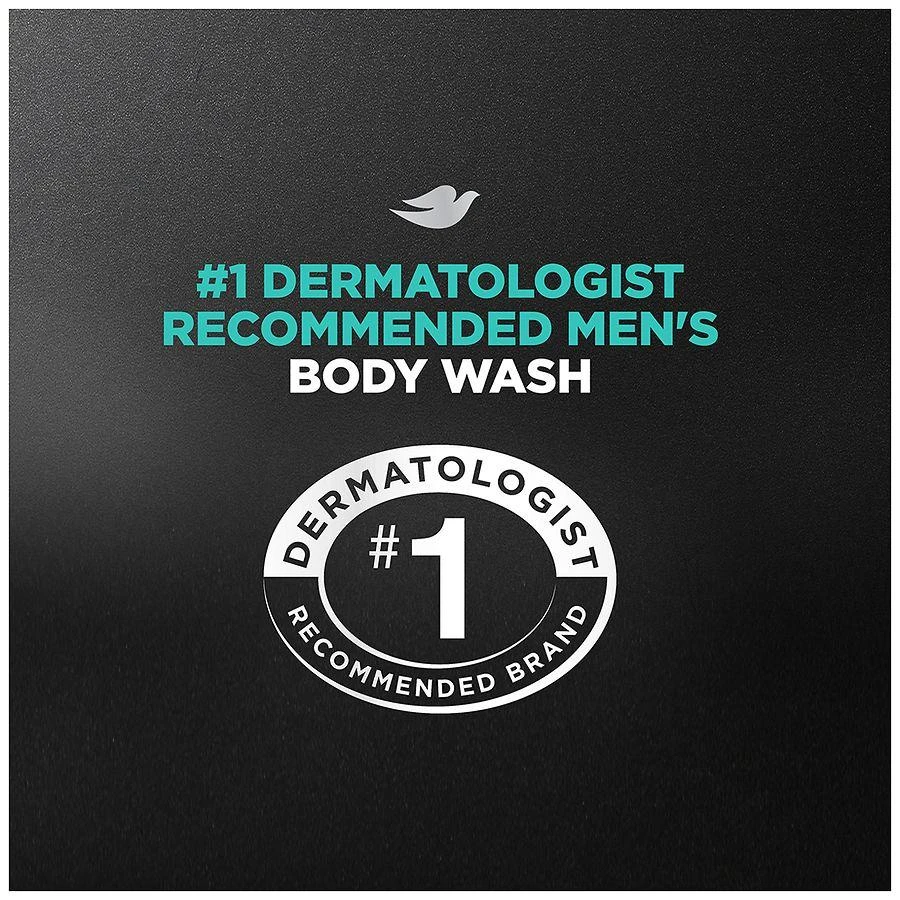 Dove Body and Face Wash Relaxing Blue Eucalyptus + Birch 6