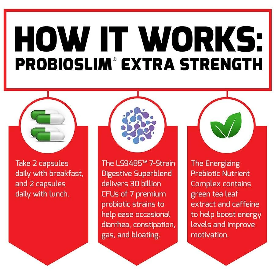 Force Factor Probioslim Extra Strength 4