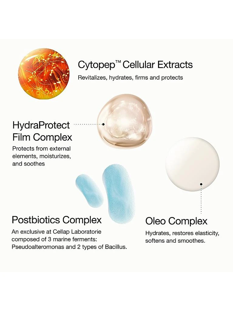 Cellcosmet Cellcosmet Preventative 5