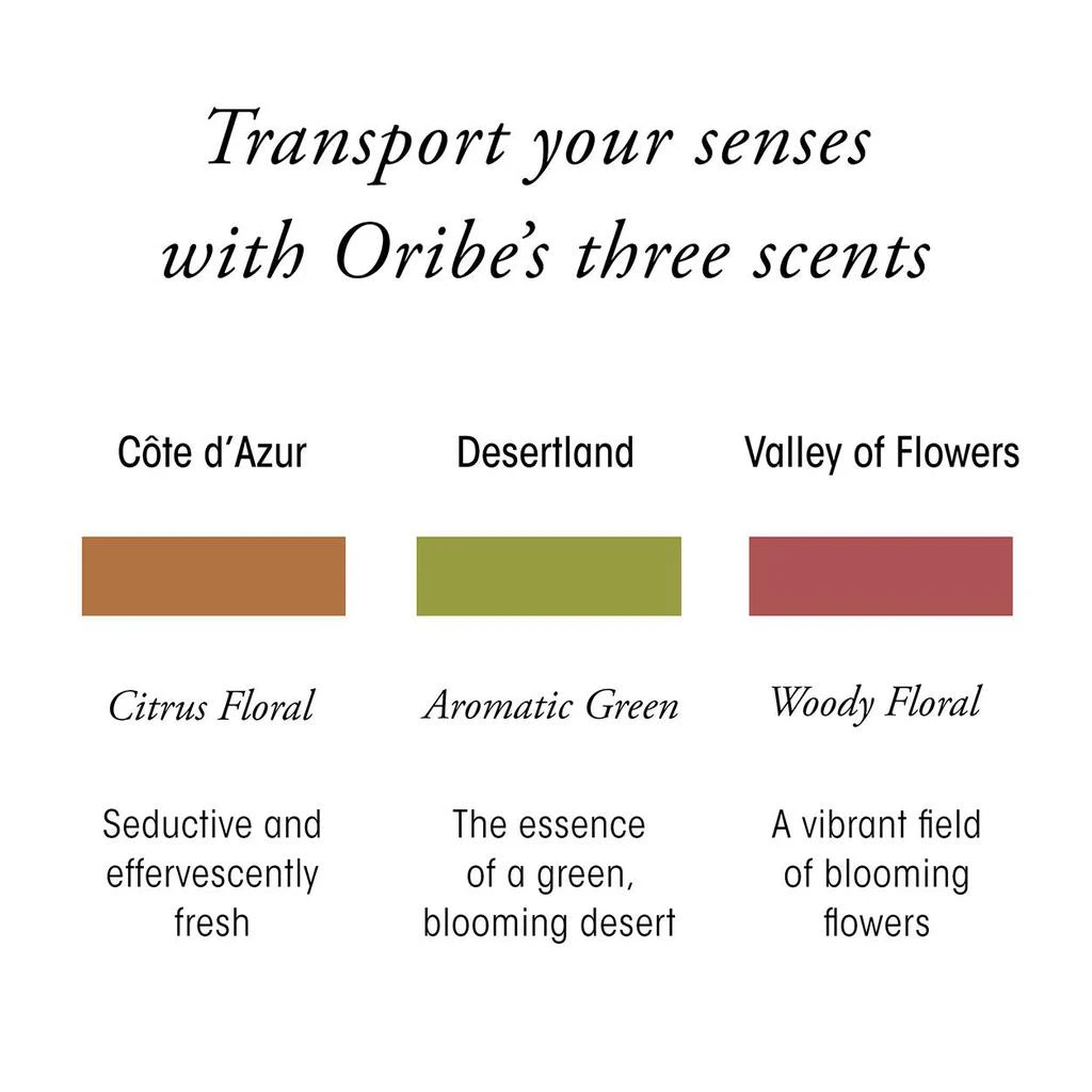 Oribe Cote d'Azur Replenishing Body Wash 11