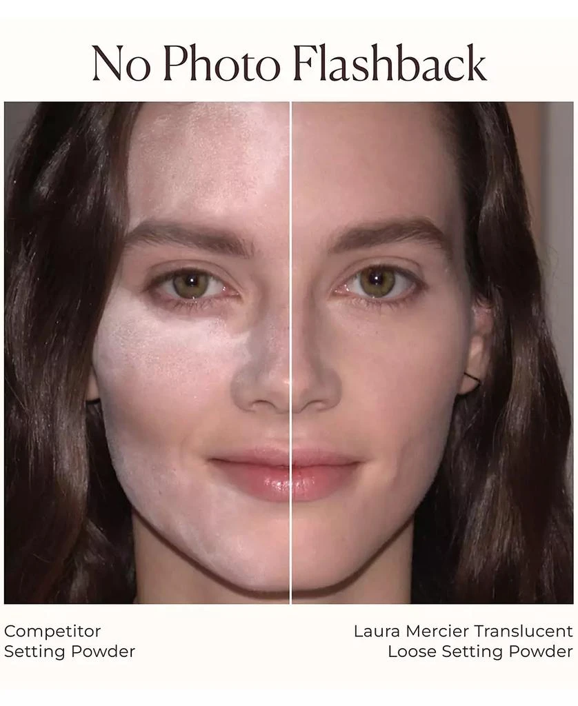 Laura Mercier 2-Pc. Indulgent Icons Translucent Loose Setting Powder & Puff Set 6