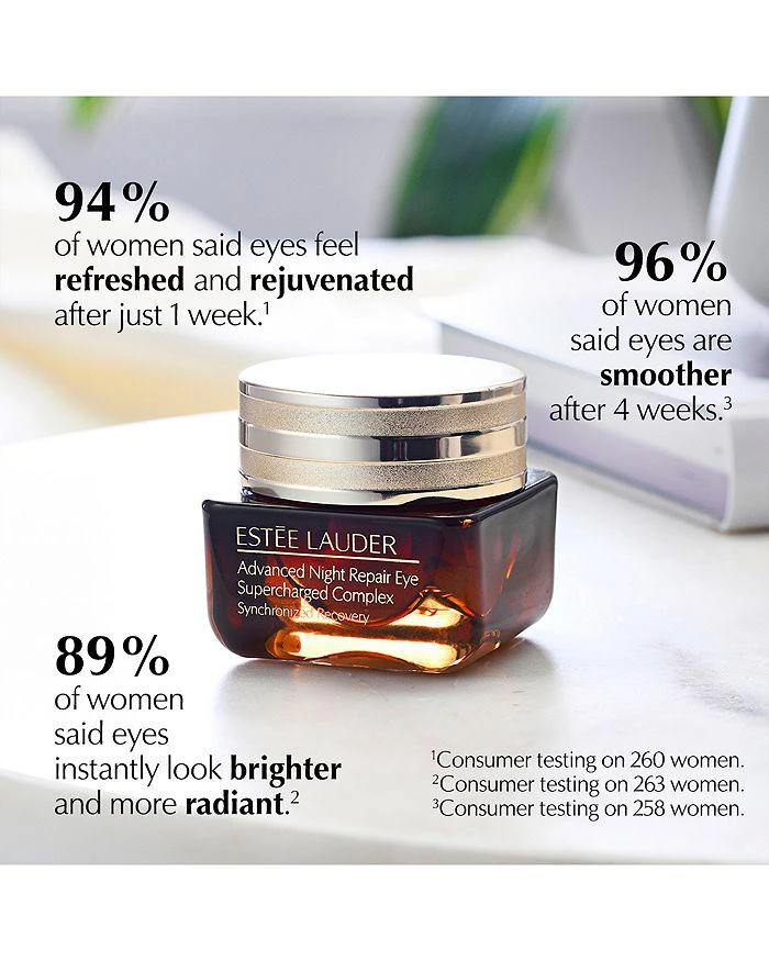 Estée Lauder Advanced Night Repair Eye Supercharged Complex Synchronized Recovery 8
