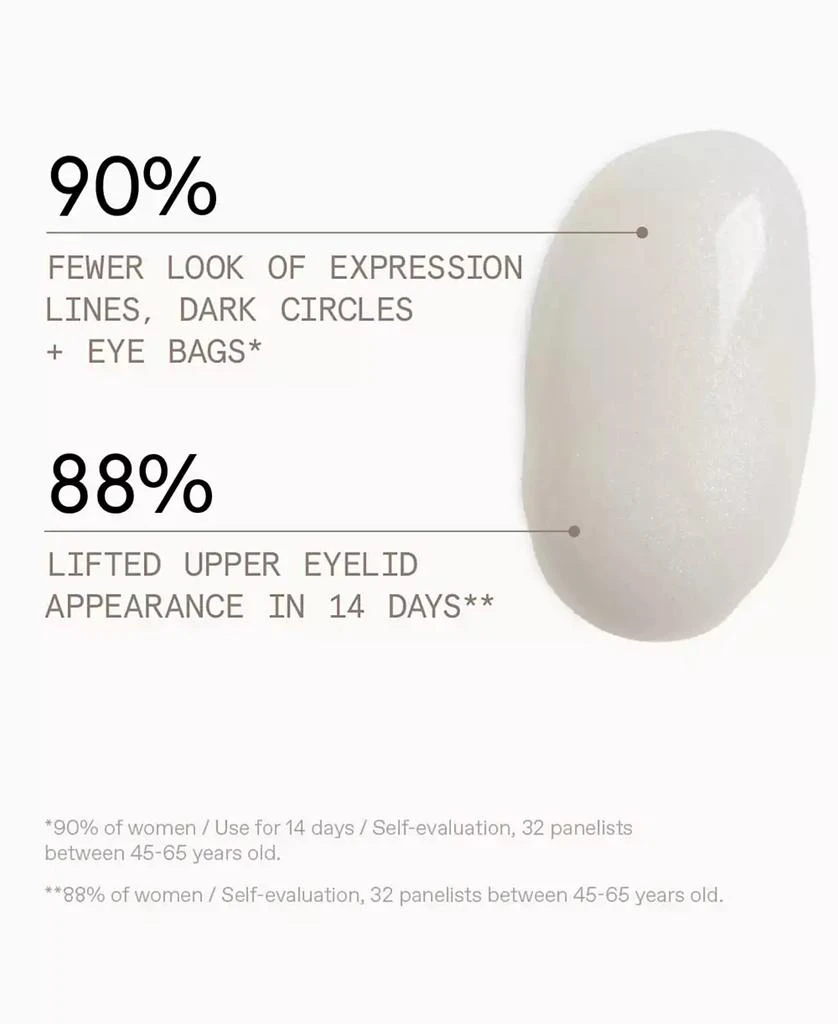 KORRES Black Pine 360° Eye-Lift Super Serum 3