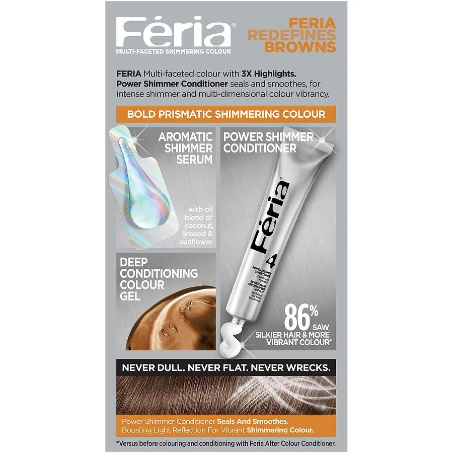 L'Oreal Paris Feria Permanent Hair Color 2