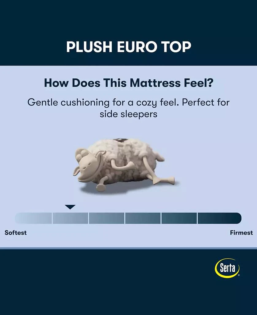 Serta Perfect Sleeper Cobra Lily 11" Plush Euro Top Mattress Set 2