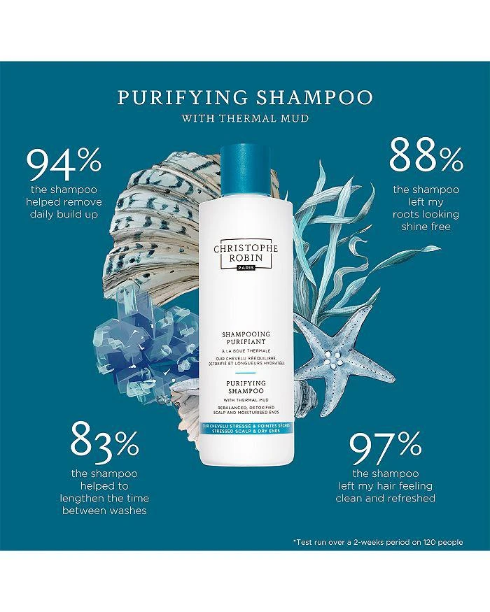 Christophe Robin Purifying Shampoo 8.4 oz. 4